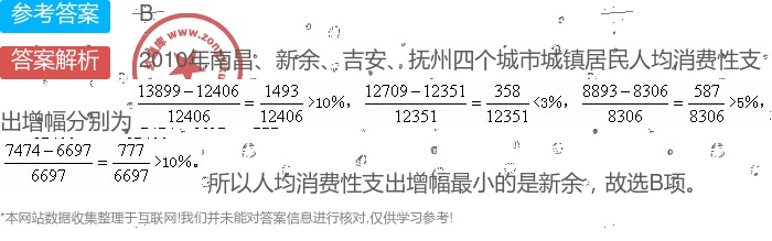 江西省各设区市城镇居民人均可支配收入和人均消费性支出情况(单位:元