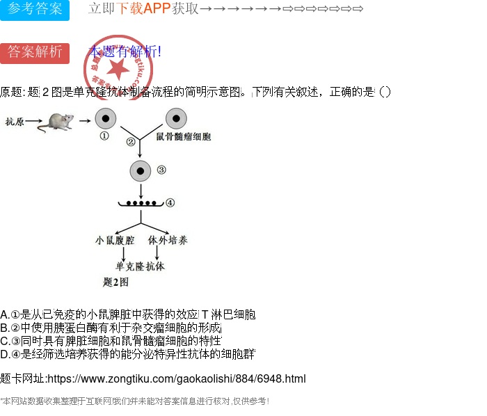 题2 图是单克隆抗体制备流程的简明示意图.下列有关叙述,正确的是()