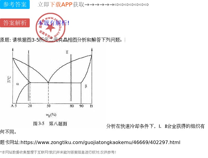 请根据图3-5所示二元共晶相图分析和解答下列问题