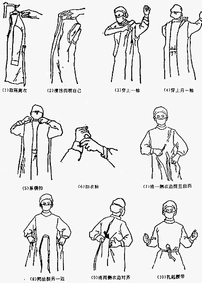 穿隔离衣时应注意 ( )