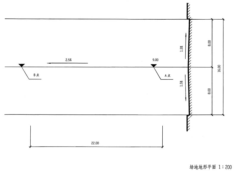 注明等高线距离和等高线坡降尺寸,并标明b纵坡与横坡示意图横坡和纵坡