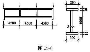 a.再设一道横向加劲肋b.再设二道横向加劲肋c.设置纵向加劲肋d.