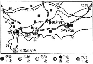 读鲁尔区图,简述鲁尔区发展工业的有利条件.