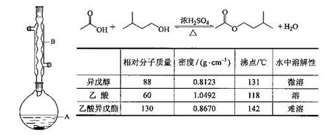 乙酸异戊酯是组成蜜蜂信息素的成分之一,具-总题库