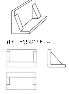 三视图如图所示.