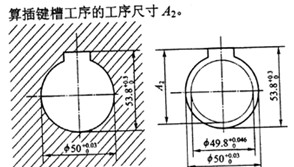 一个带有键槽的内孔其设计尺寸如图a所示该内孔有淬火处理的要求因此