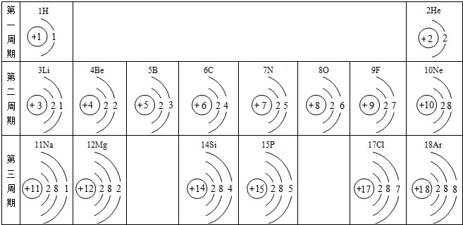 亚硒酸钠（na2seo3）能消除加速人体衰老的活性氧，亚硒酸钠中硒 ...