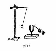 如图12所示,在探究"声音是由物体振动产生的"实验中,将音叉紧靠是线下
