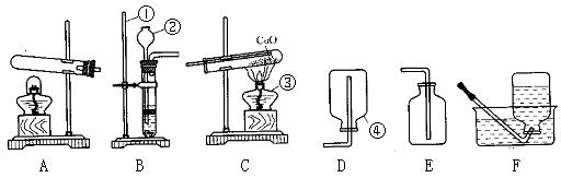 下图是实验室制取氧气,氢气,二氧化碳以及氢气还原氧化铜的实验装置图
