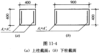 如图所示,单层排架柱的截面相同,材料弹性模量不同,柱底a的弯矩为