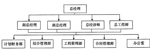 下圖是人體胰腺組織局部結構模式圖,請據圖回答問題: co2不能從毛細