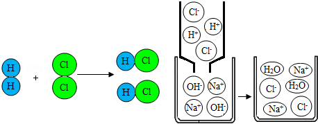 请在横线上用恰当的化学用语表示:(1)2个一氧化碳分子 ;(2)钙离子 ;(3