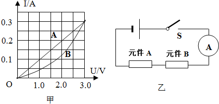 热水袋电路图图片