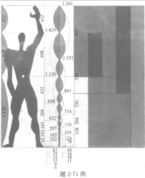 勒 柯布西耶 Le Corbusier 提出的著名的 人体模数图 中包含有两种比利关系 一个是黄金分割 另一个是 一级注册建筑师题库总题库
